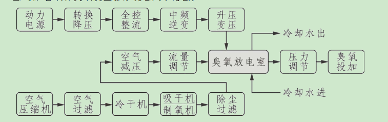 1635295044442126.png image.png