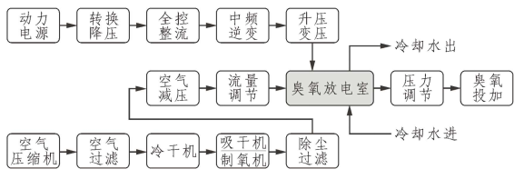 1645145545354258.png image.png